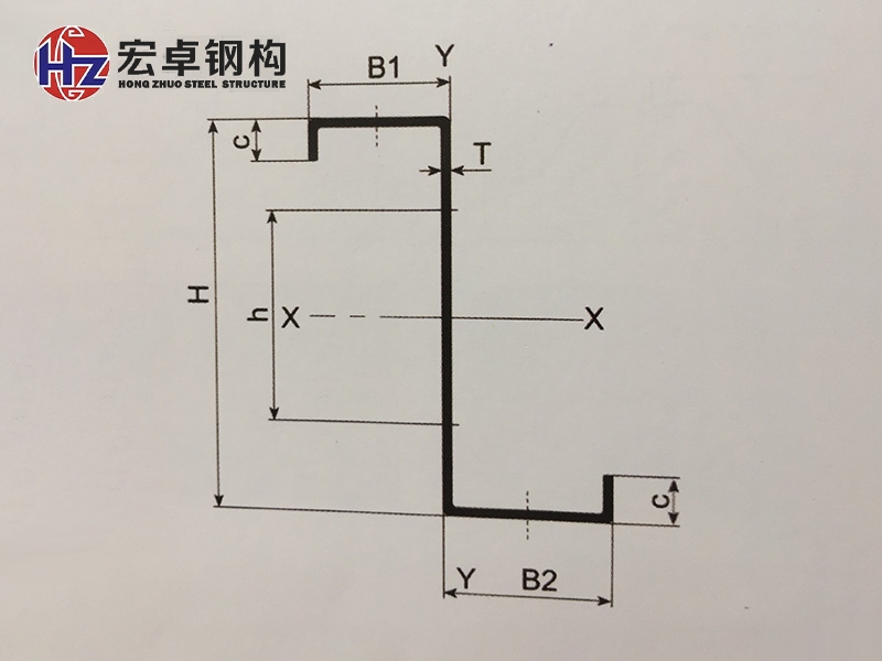 Z型钢